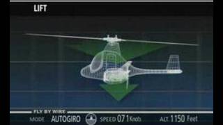 HELICAT-SPAIN (heligiro)