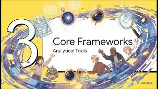 What Modern Valuation Frameworks Look Like