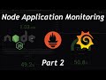 Add custom metrics to Express.js server with prom-client | Node Application Monitoring part 2