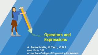EC8393-Fundamentals of Data Structures in C/Operators and Expressions