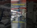 #rollformingmachine #rollformer #roofpanelmachine #roofingsheetmachine #rollformingmachinemanufactu