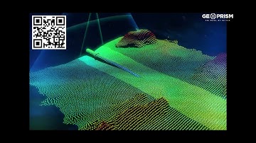 R2Sonic : Fonctionnalités de la série Sonic