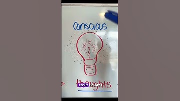 How To Do Magic | Reprogramming the Subconscious Mind #spiritualawakening #shorts