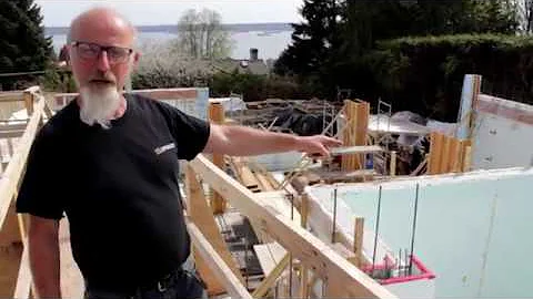 Zont™ Bracing Insulated Concrete Forms (ICF) - 23.5' high walls, 14" Pilasters