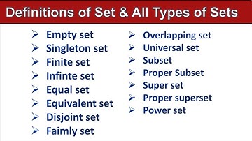 Definition of Set - Types of set in Urdu and Hindi - Types of set with examples