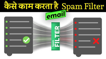How email spam filter works?