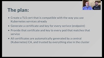 SREcon20 Americas - Achieving Mutual TLS: Secure Pod-to-Pod Communication Without the Hassle