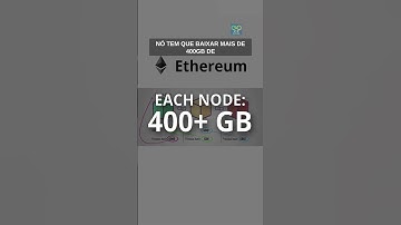 ICP resolveu o Trilema da Blockchain? #internetcomputer #criptomoedas  #ethereum