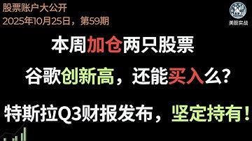 谷歌创新高，还能买入？｜特斯拉Q3财报发布，我更加坚定持有！｜甲骨文遭摩根大通刚下调评级，我反而买入！｜Oracle、MP、Tesla、Google实盘解析｜ORCL｜TSLA｜GOOG