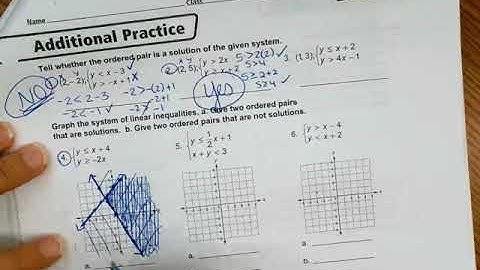 Algebra 5.6 Solving Systems of Linear Inequalities