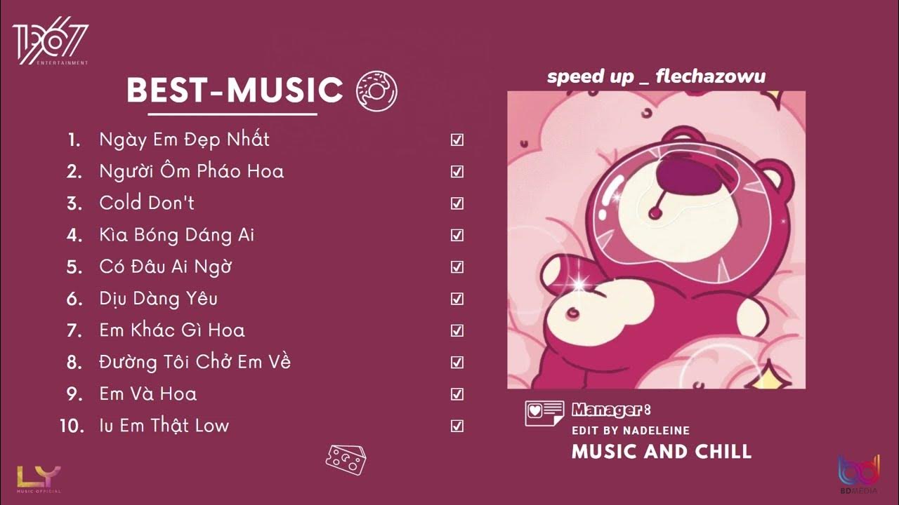 speed up  by Fle  có chú voi con ở bản đôn nọ_một ngày chẳng ...