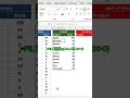 Inventory list inExcel that updates automatically #excel #spreadsheetmagic #exceltips #exceltutorial