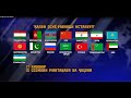 Қалби Осиё - Раванди Истанбул||  قلب آسیا - روند استانبول ||  Heart of Asia–Istanbul Process