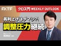 FX「クロス円 Weekly Outlook 英利上げはダマシ?!調整圧力継続」陳満咲杜氏 2021/12/21