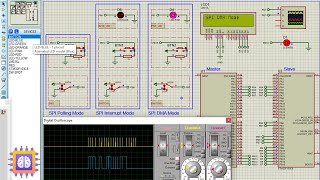 SPI Transmit data in STM32 Polling || Interrupt || DMA MODE Proteus Simulation