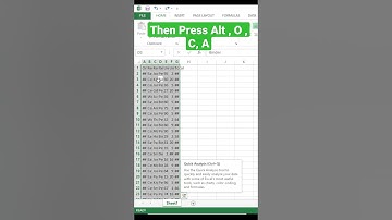 Excel Short cut key for Column Alignment #excel #short #shorts #shortvideo #exceltips #exceltutorial