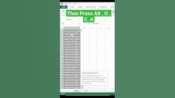Excel Short cut key for Column Alignment #excel #short #shorts #shortvideo #exceltips #exceltutorial