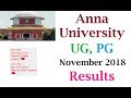 Anna University UG, PG November 2018 Results|Anna University Results 2018-2019