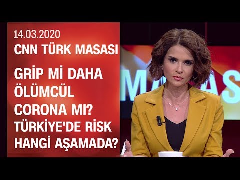 Koronavirüste en iyi-en kötü senaryo ne? Türkiye için risk hangi aşamada?-CNN TÜRK Masası 14.03.2020