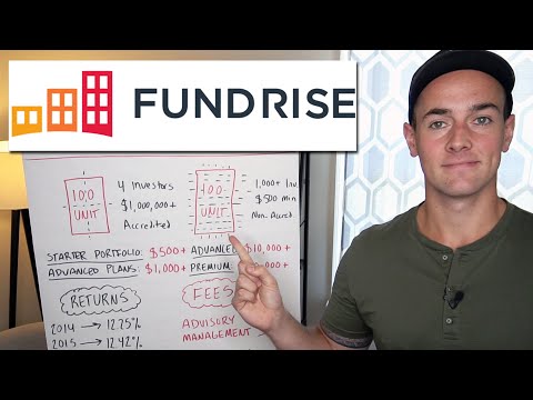 FUNDRISE REVIEW 2022: My $25,000 Investment 2 Years Later!