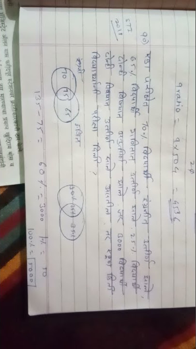 STI 2018 math problem