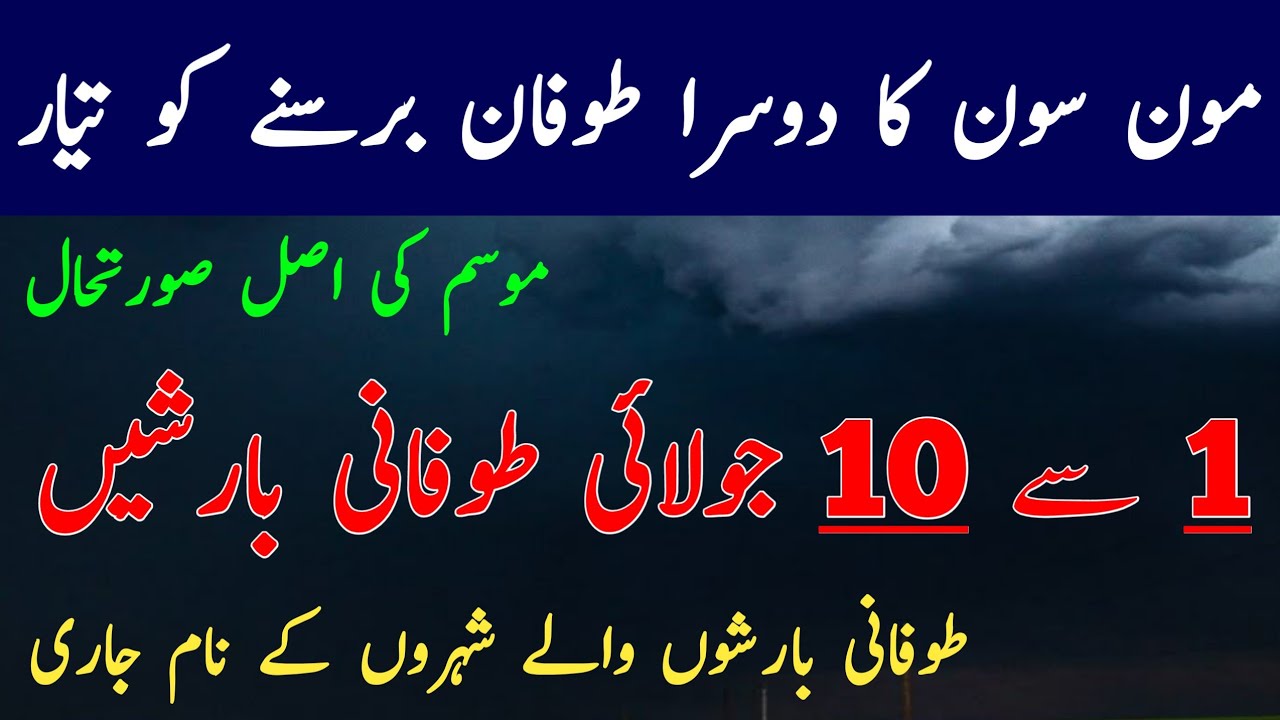 New spell of Rains Alert | Weather Forecast for Next 10 days in ...