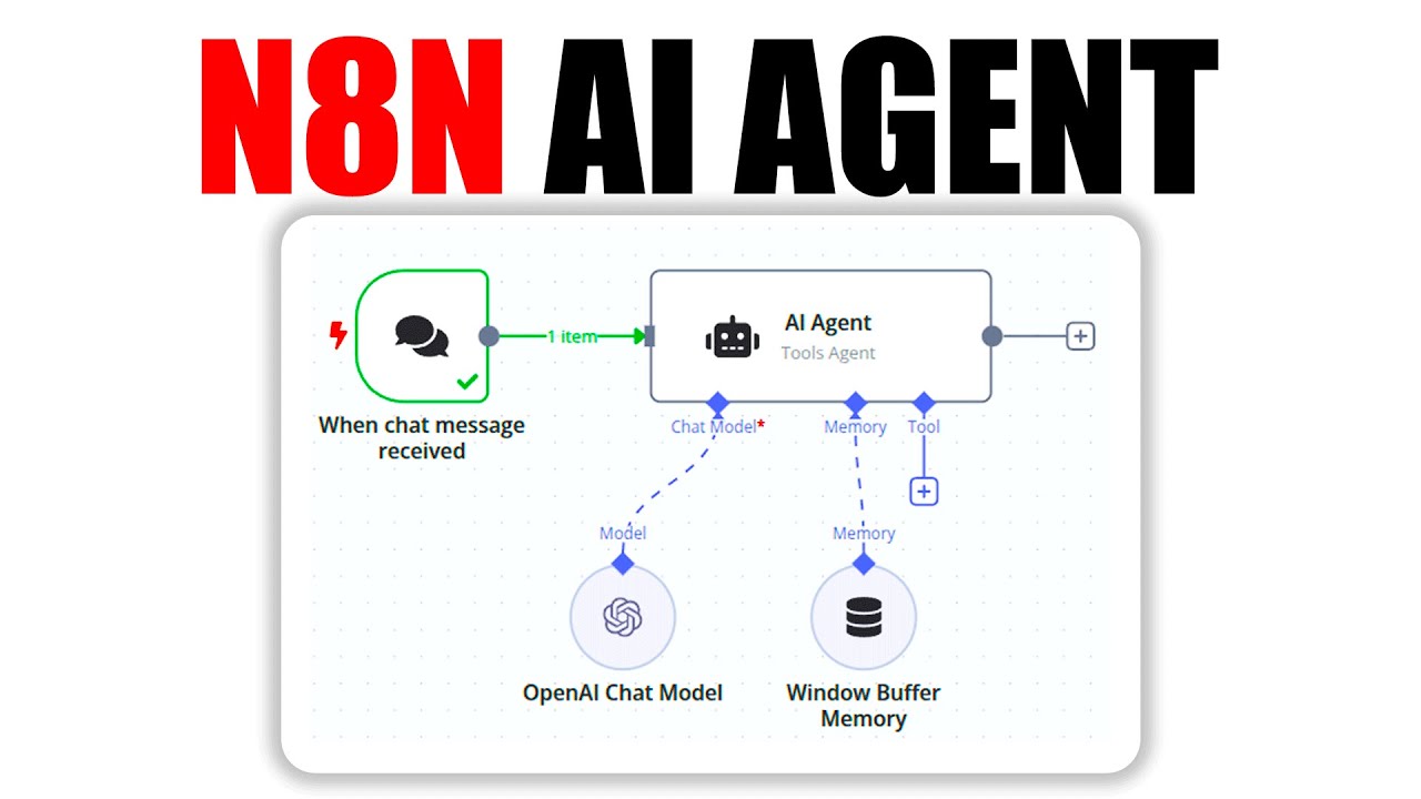 Create your First AI Agent in N8N - Beginner Tutorial - YouTube