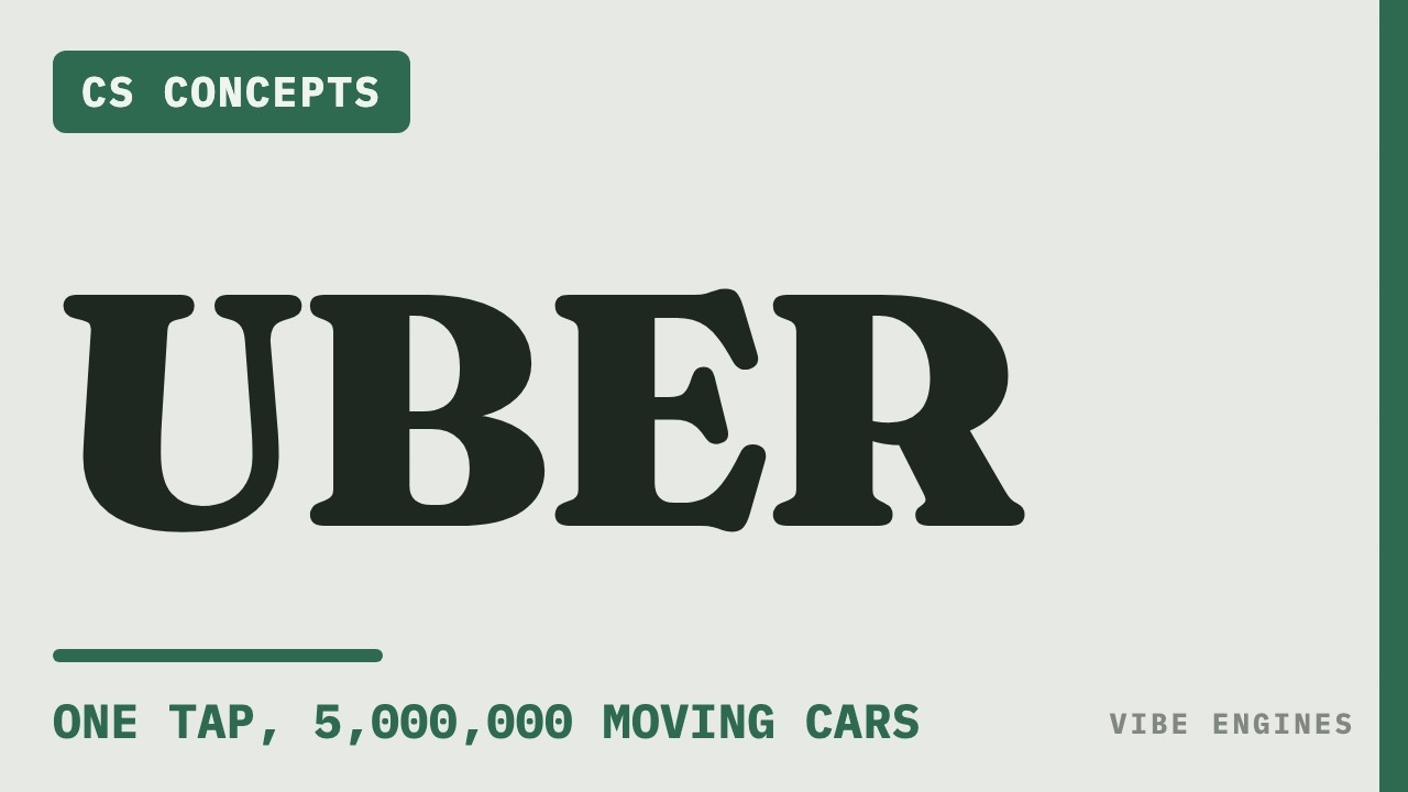 Design Uber: How One Tap Finds a Car Among 5,000,000 Moving Ones thumbnail