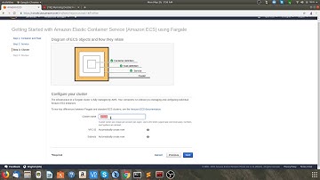 How To Use AWS ECS Fargate | Nginx Image Example | Deploy Container On ECS Serverless Tutorial