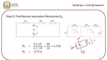 EEE Unit 2 ELECTRIC CIRCUIT THEORY 1