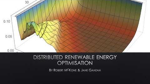 Distributed Renewable Energy Integration - Team Microgrids