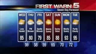 KRGV FIRST WARN 5 Quickcast - April 30
