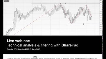 ShareScope (formerly SharePad) - Technical analysis and filtering | Webinar