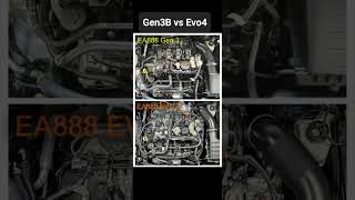 Skoda: Gen3B vs Gen4 Evo В Чём Суть и Разница? (2024)