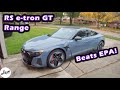 2022 Audi RS e-tron GT – Range & Efficiency Test | Real-world Highway