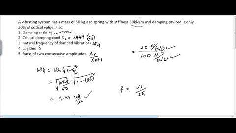 GATE IES MECHANICAL VIBRATIONS PART -4