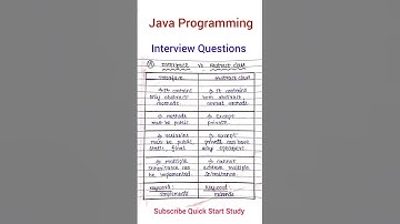 Java Interview Question & Answer | Interface vs Abstract class #java #programming
