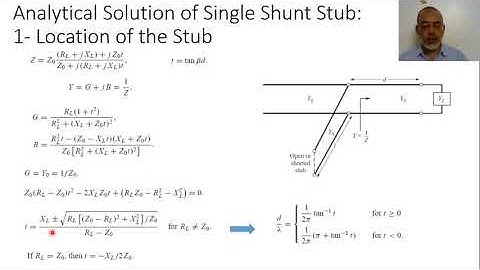 Chapter05 06 Shunt Single Stub Tuning  Analytical Solution