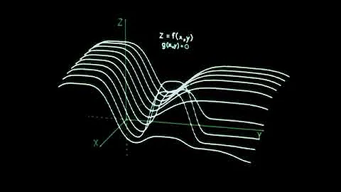 Geometric Introduction to Partial Derivatives