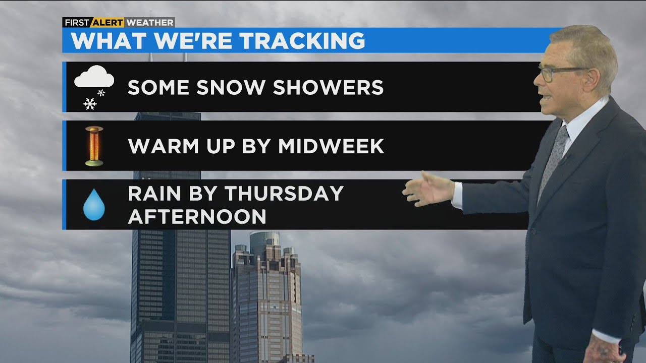 Chicago First Alert Weather: Lake effect snow - YouTube