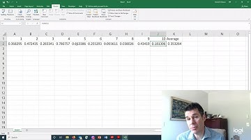 Point Estimate and Sampling Distribution