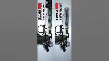 APS 1948 and APB 1972