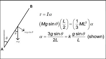 H3 Physics 2022 Q1 | Tipping Rod | Physics Olympiad