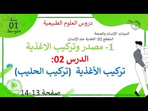 الدرس  تركيب الأغذية تركيب الحليب صفحة   علوم طبيعية سنة  متوسط