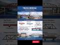 Truss Bridge Kaise Kaam Karta Hai? | Civil Engineering Explained #shorts