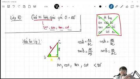 Trung Anh Siêu Nhân: 2k10 học hè buổi 1: Giá trị lượng giác 1 góc từ 0-180°:bản chất của sin cos tan