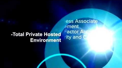 HIPAA Compliant Hosting Solutions