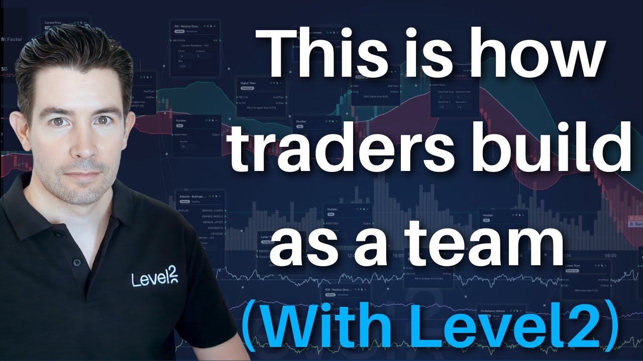 Build Trading Ideas as a Team With Level2 — Like Google Docs for Trading