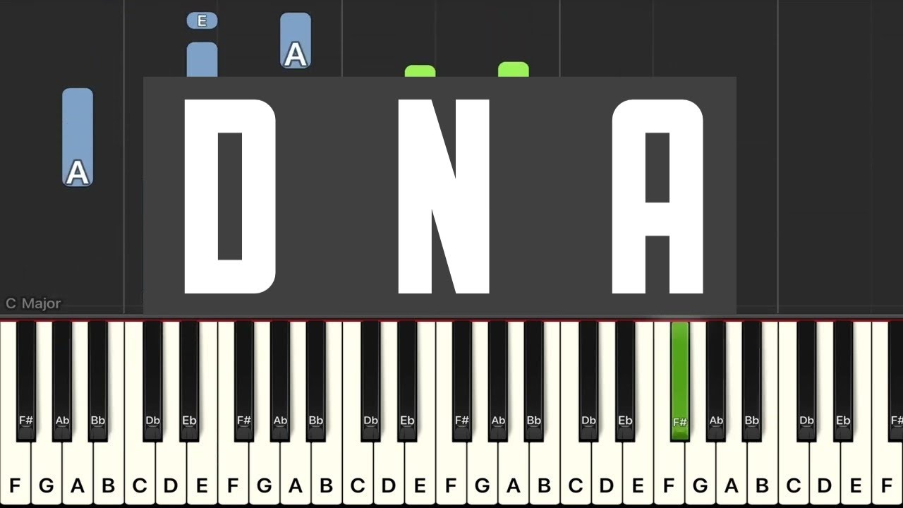 Andrea Bocelli, David Guetta, EJAE, Megan Thee Stallion - DNA (FIFA World Cup 2026) Piano Tutorial