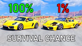 Realistic Survival Chance Crashes Beamng.drive